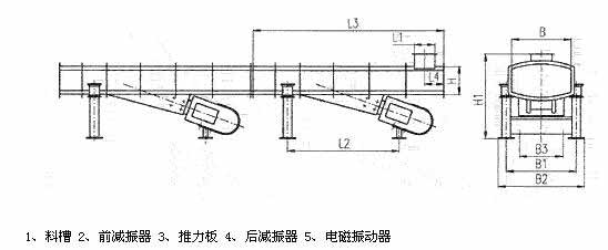 DZF、ZDZ&mdash;B/L電磁振動輸送機外形尺寸